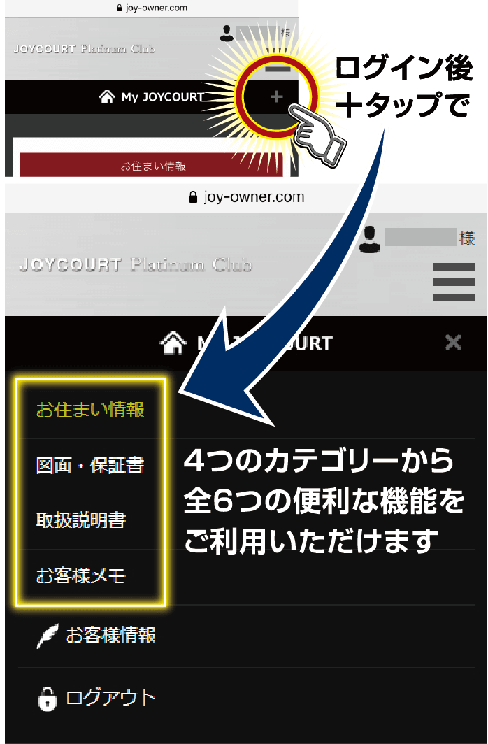 4つのカテゴリーから全6つの便利な機能をご利用いただけます。